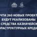 Пресс-служба Правительства РФ